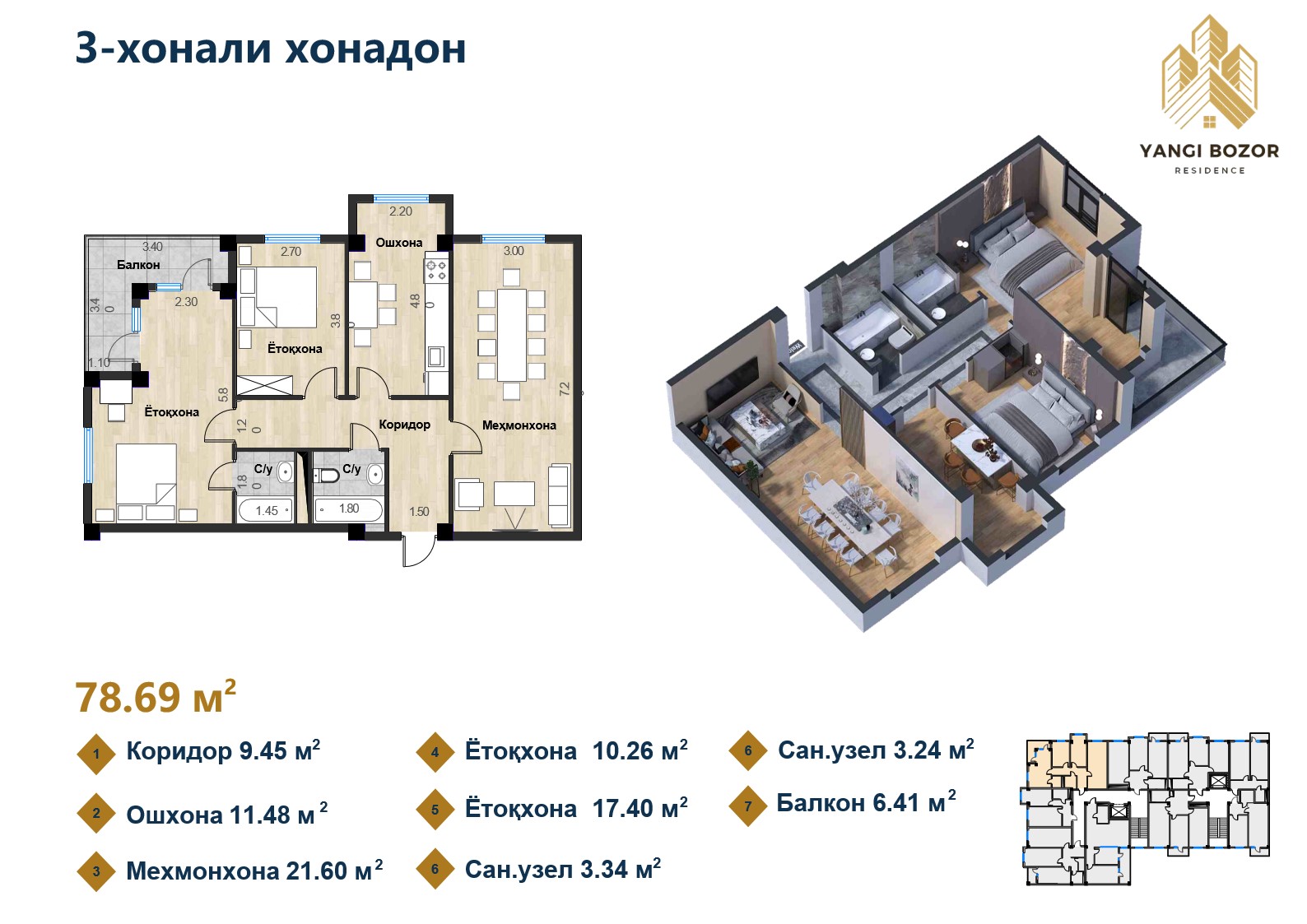 Планировка типового этажа